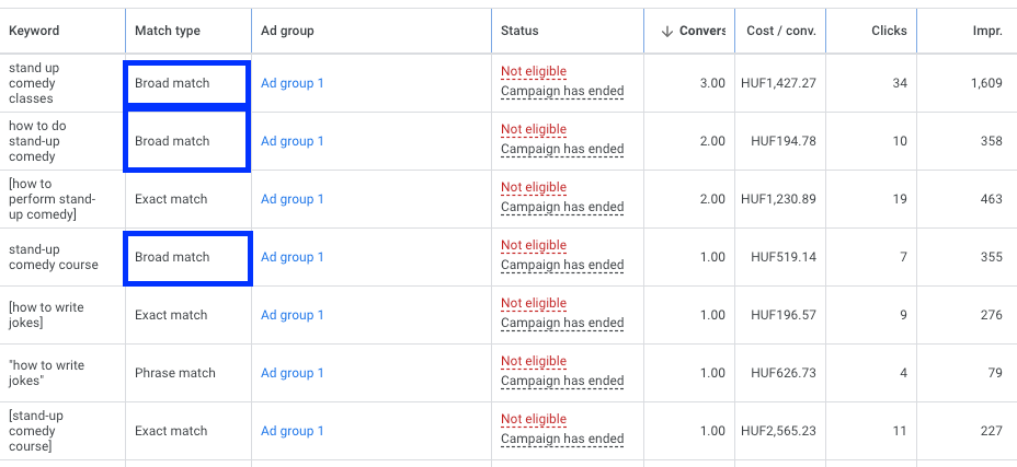 Case Study: Writing Your First 100 Jokes