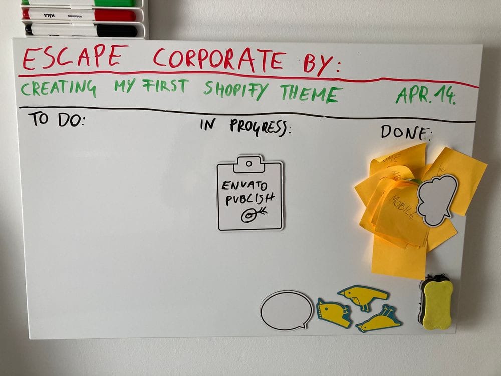 Week #5: Anti-goals and slow productivity